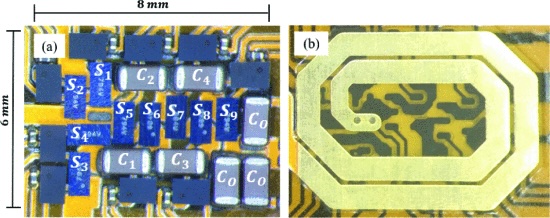 A Resonant Cockcroft-Walton Switched-Capacitor Converter Achieving Full ZCS and >10kW/inch3 Power Density