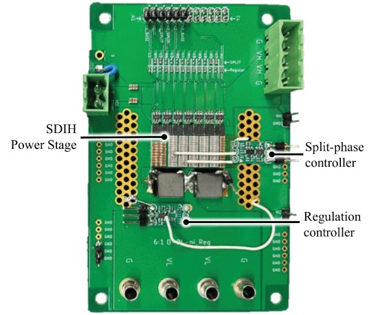 Closed-Loop Split-Phase Control Applied to the Symmetric Dual Inductor Hybrid (SDIH) Converter