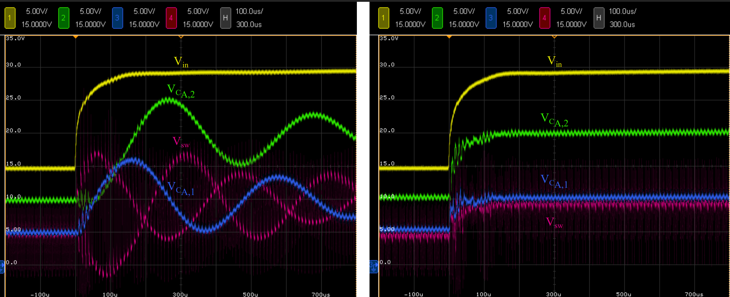Deterministic settling